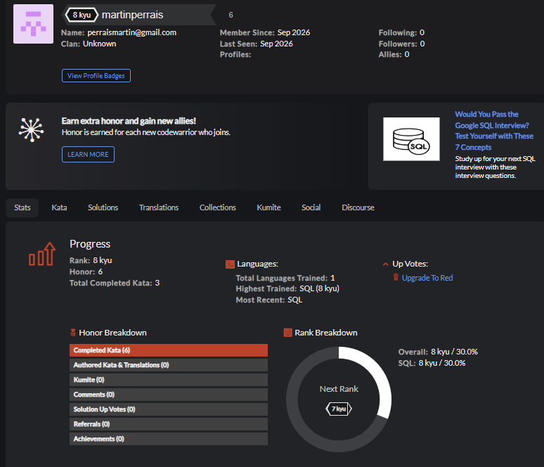 Martin Perrais Codewars profile showing SQL kata progress